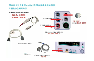 新生兒監(jiān)護(hù)-如何才能有效的預(yù)防新生兒心臟病的發(fā)生！